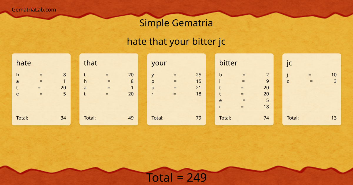 hate that your bitter jc in simple Gematria